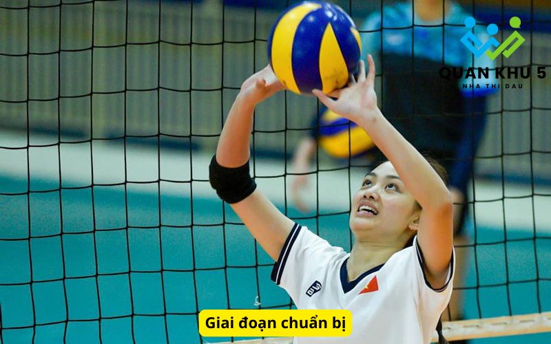 Giai đoạn chuẩn bị