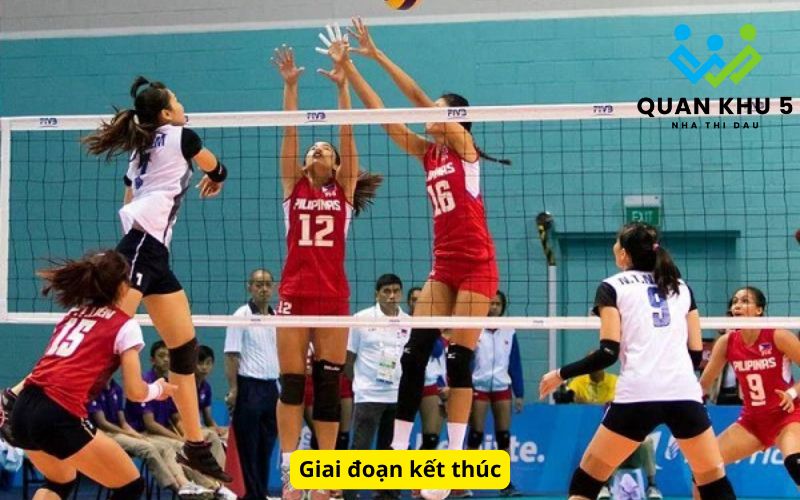 Giai đoạn kết thúc
