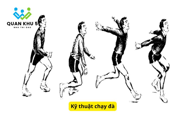 Kỹ thuật chạy đà