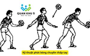 Kỹ thuật phát bóng chuyền thấp tay