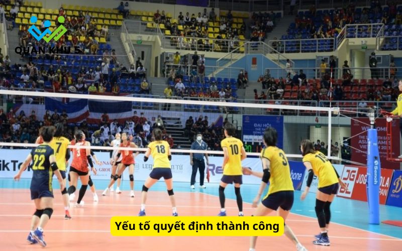 Yếu tố quyết định thành công