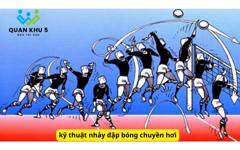 kỹ thuật nhảy đập bóng chuyền hơi