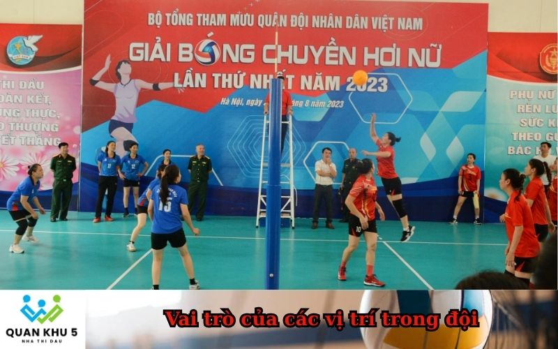 Vai trò của các vị trí trong đội