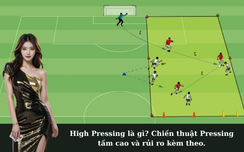 High Pressing là gì? Chiến thuật Pressing tầm cao và rủi ro kèm theo.