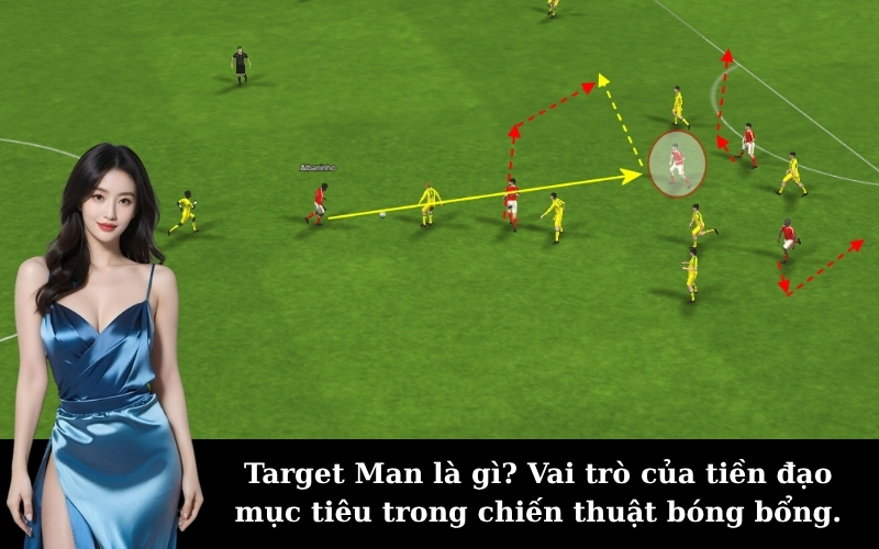 Target Man là gì? Vai trò của tiền đạo mục tiêu trong chiến thuật bóng bổng.