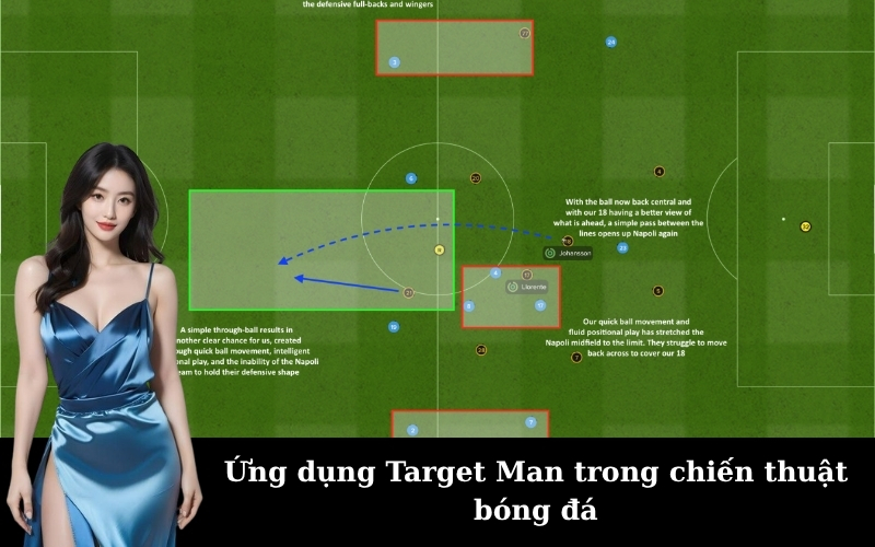 Ứng dụng Target Man trong chiến thuật bóng đá